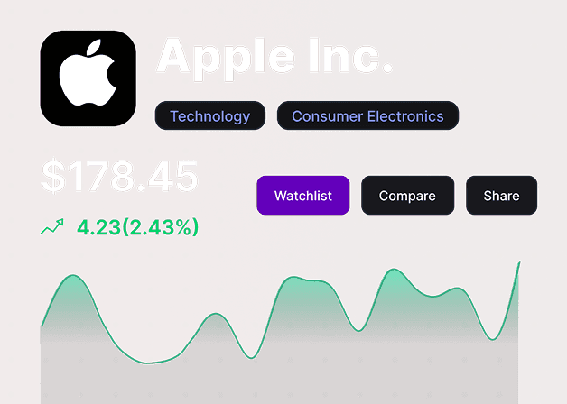 Company info panel